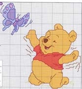 Schema punto croce winnie farfalla