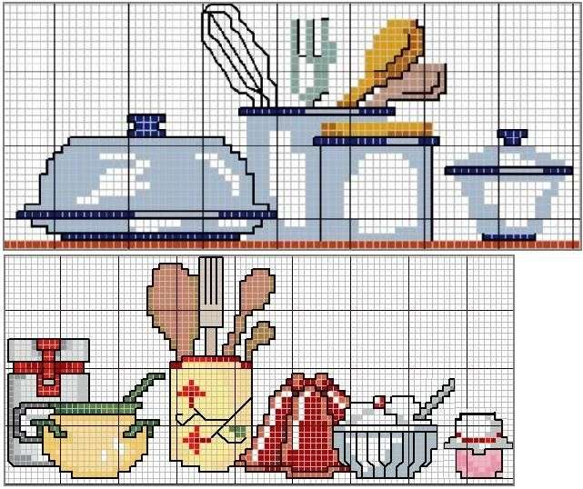 Schema punto croce Tutto cucina2