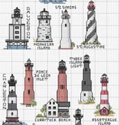 Schema punto croce Fari marini 3
