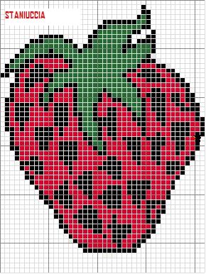 Schema punto croce Fragola