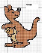 Schema punto croce Mamma canguro