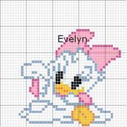 Schema punto croce Paperina