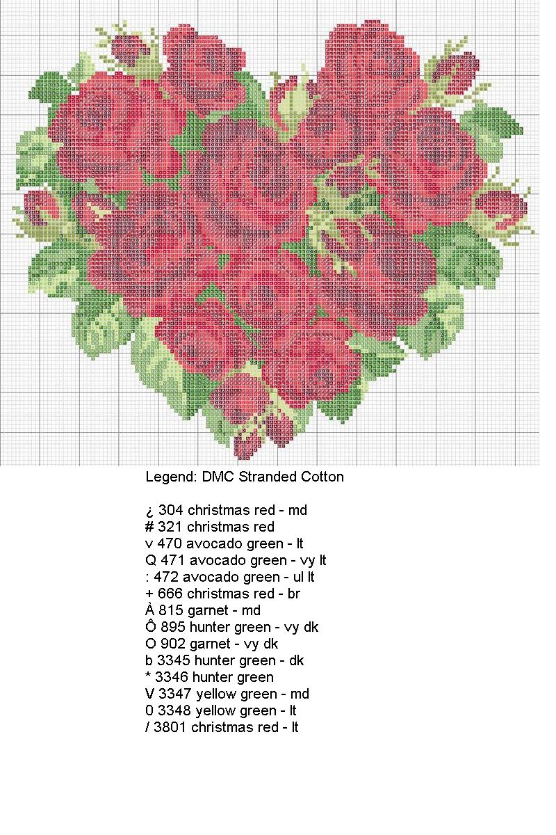 Schema punto croce Rose