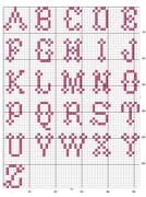 Schema punto croce Alfabeto rosso 