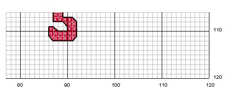 Schema punto croce Winnie orologio4