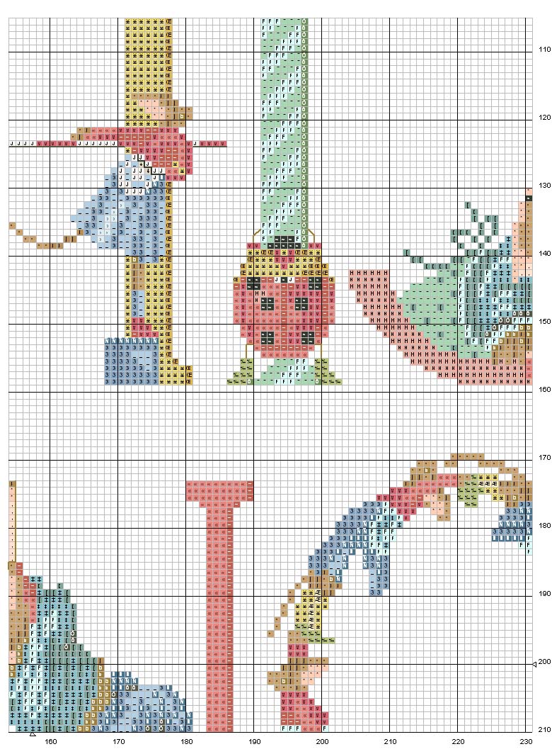 Schema punto croce A b