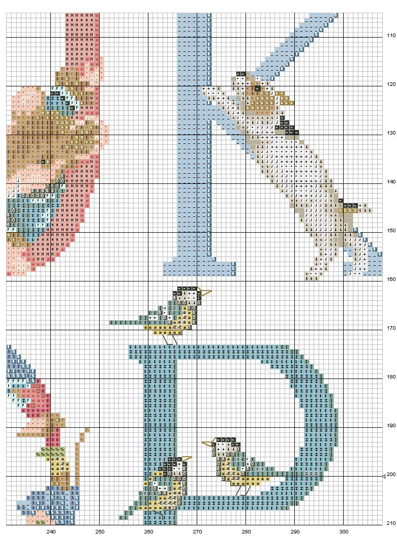 Schema punto croce A f
