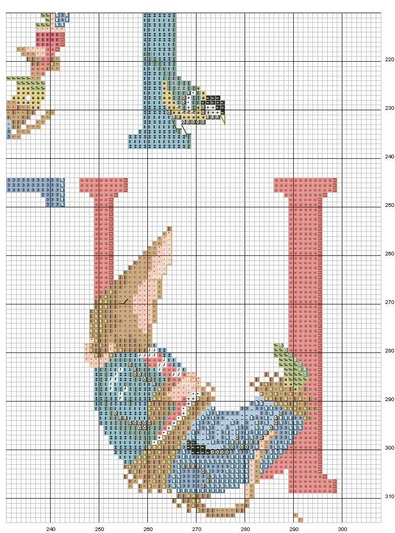 Schema punto croce A g