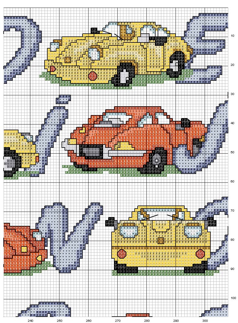 Schema punto croce Alfa auto8