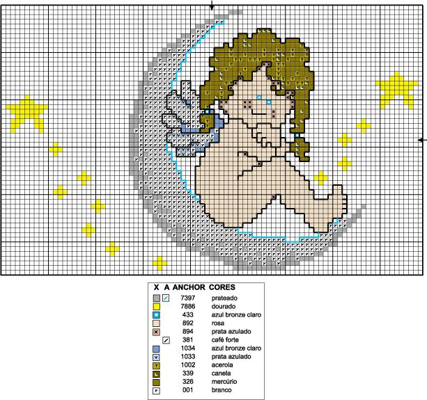 Schema punto croce Angioletto luna