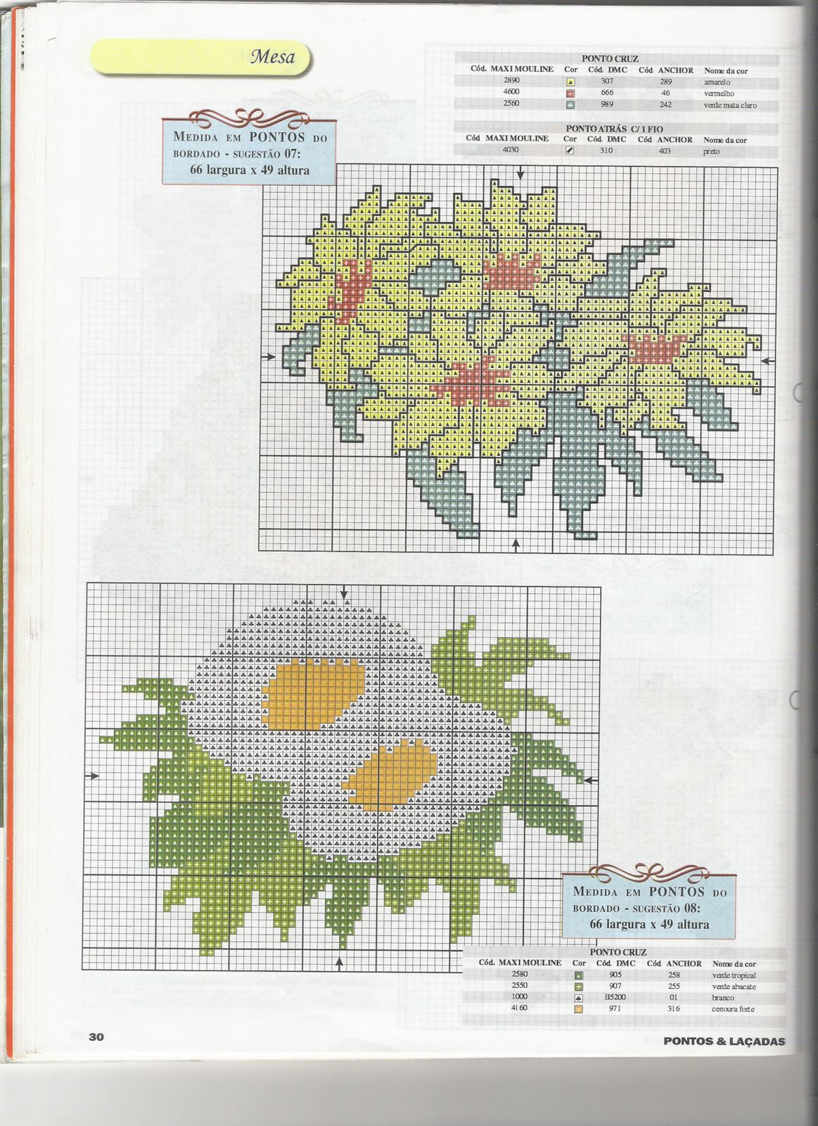 Schema punto croce Fiori