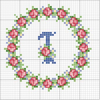 Schema punto croce Rosa i