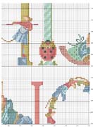 Schema punto croce A B