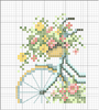 Schema punto croce Bici-fiori