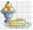 Schema punto croce Dolci