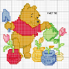 Schema punto croce Pooh-giardiniere