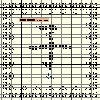 Schema punto croce Rat