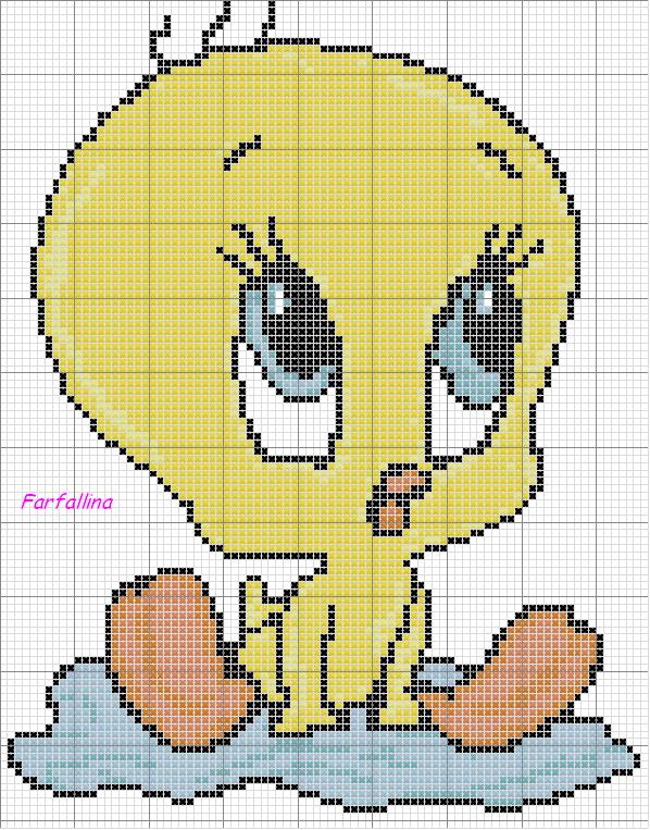 Schema punto croce Titti