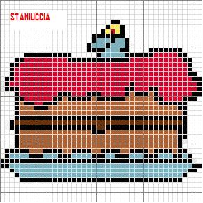 Schema punto croce Torta