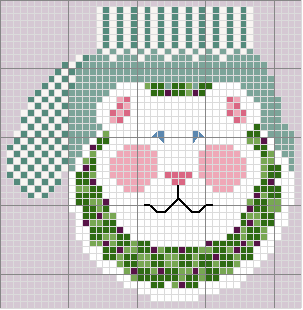 Schema punto croce Viso orso