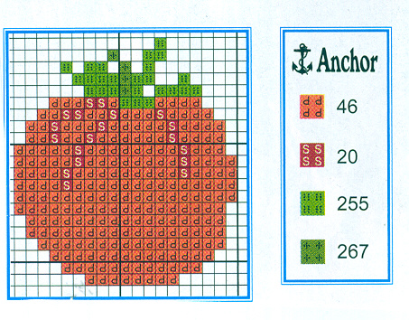 Schema punto croce Pomodoro