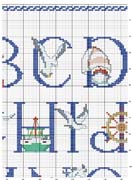 Schema punto croce a1