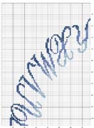 Schema punto croce Alfabeto Rotondo5