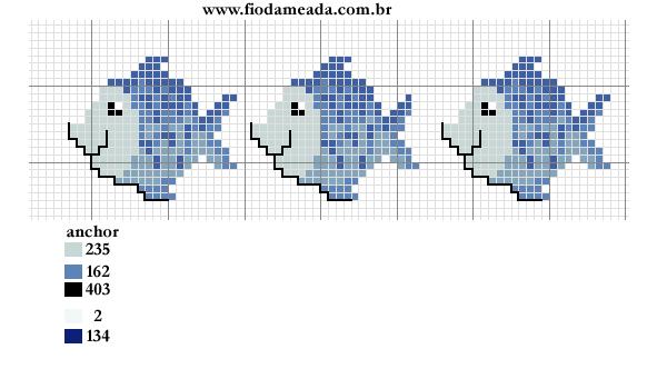 Schema punto croce Bordo pesciolini