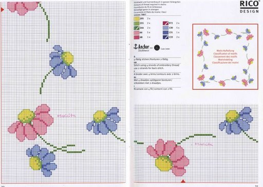 Schema punto croce Fiorellini