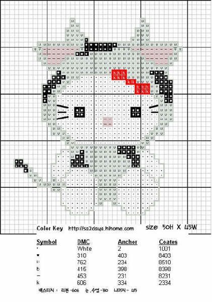 Schema punto croce Oroscopo cinese 12