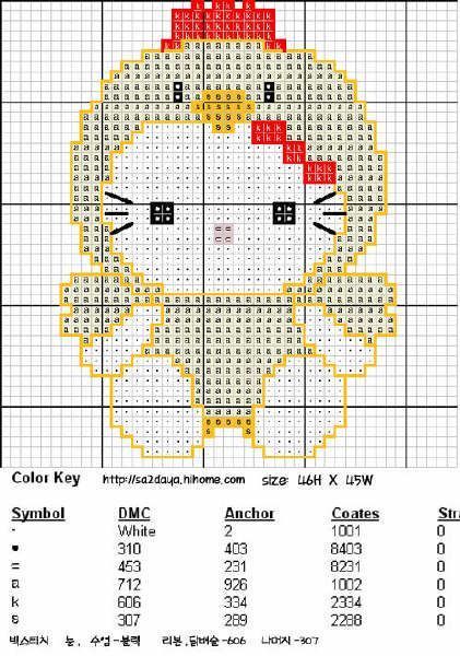 Schema punto croce Oroscopo cinese 5