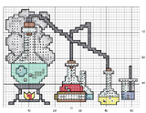 Schema punto croce Chimica