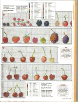 Schema punto croce Ciliege