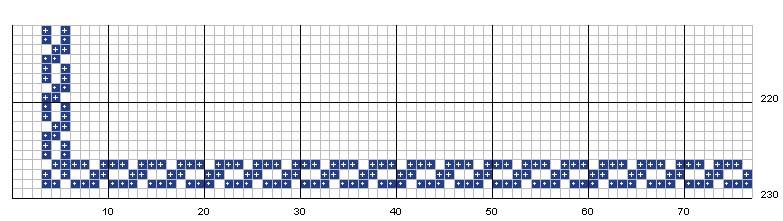 Schema punto croce Alfabeto oceano3