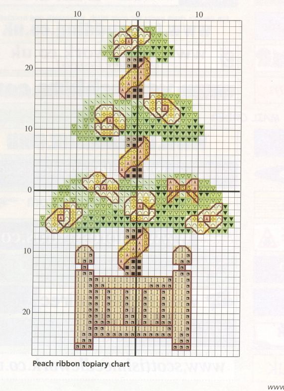 Schema punto croce Bonsai 1