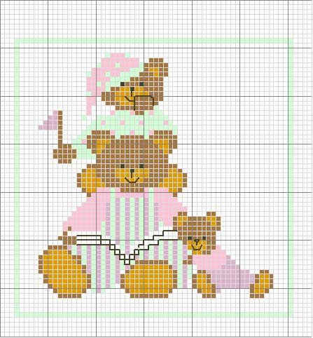 Schema punto croce Famiglia orsi