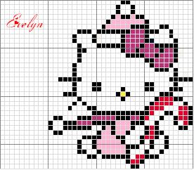 Schema punto croce Hello kitty