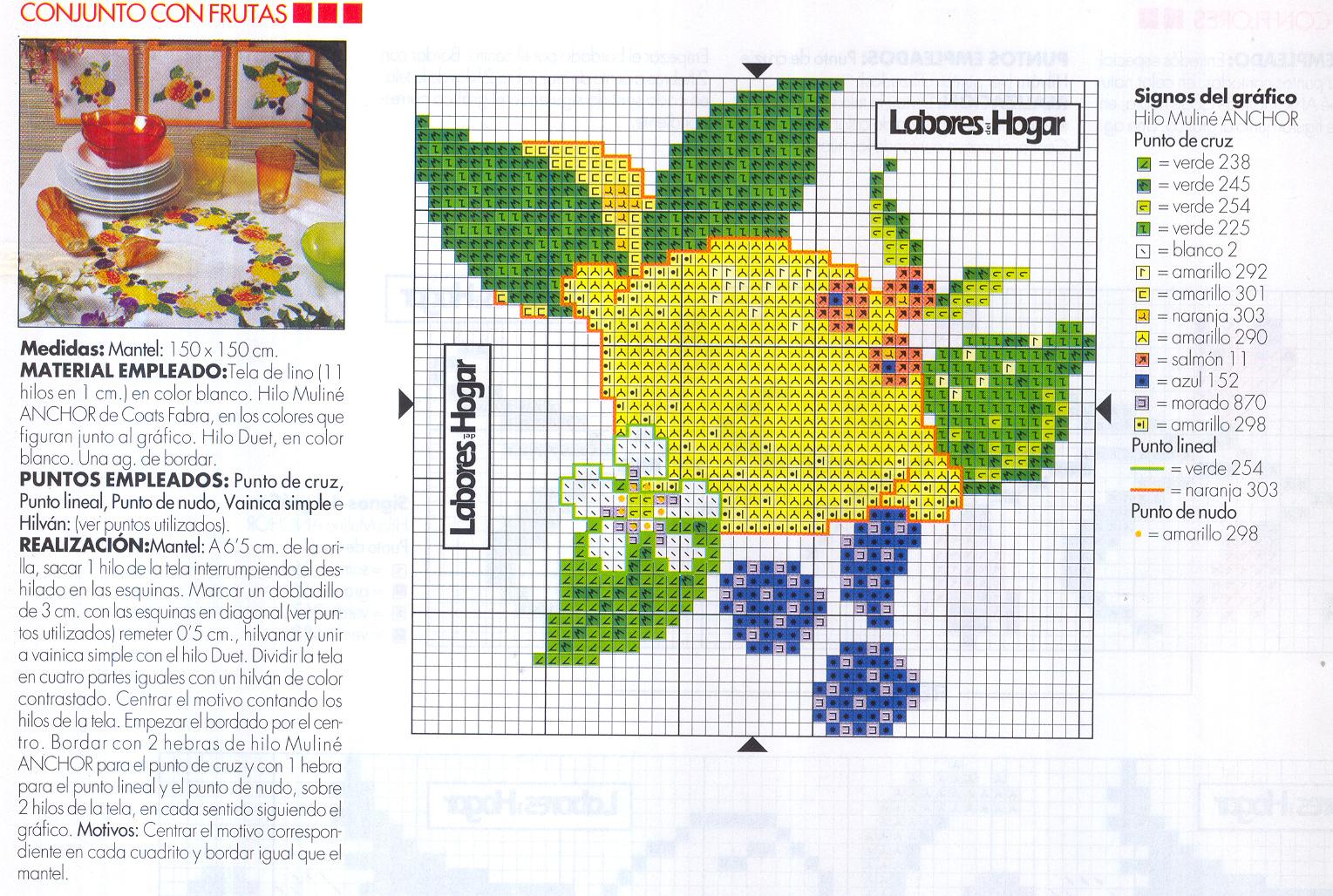 Schema punto croce Limone