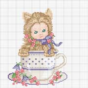 Schema punto croce Kitty-tazza