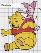 Schema punto croce Pooh-pimpi
