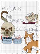 Schema punto croce Quadro-gatto-3