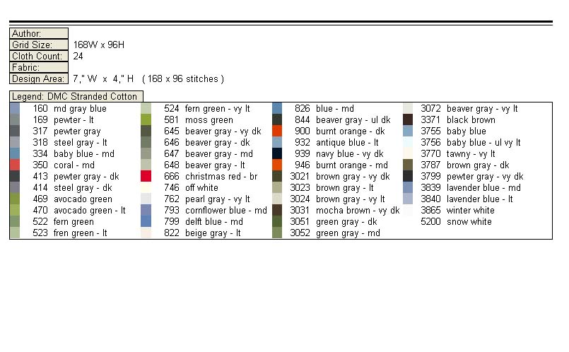 Schema punto croce Aereoplano legenda