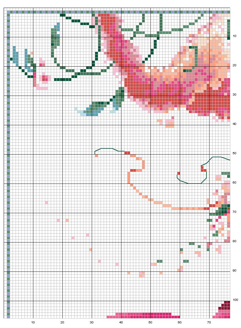 Schema punto croce Dama delle rose 1