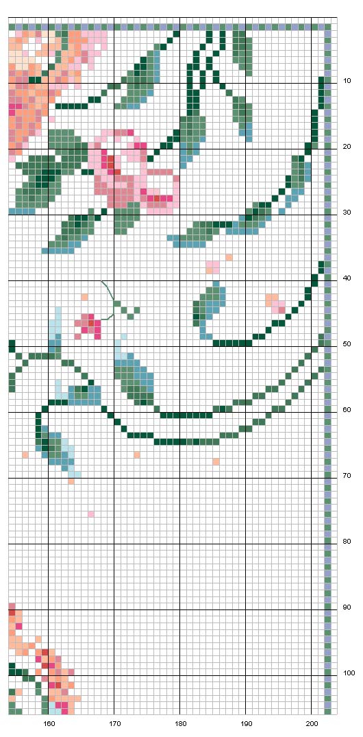 Schema punto croce Dama delle rose 7