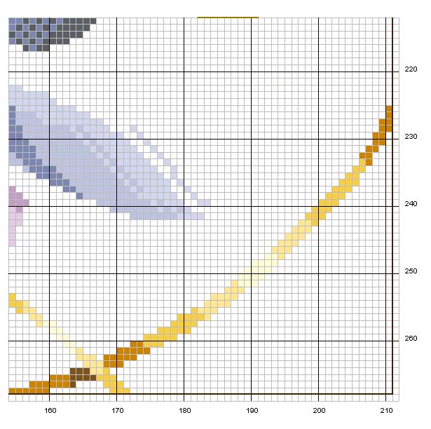 Schema punto croce Dama natale 9