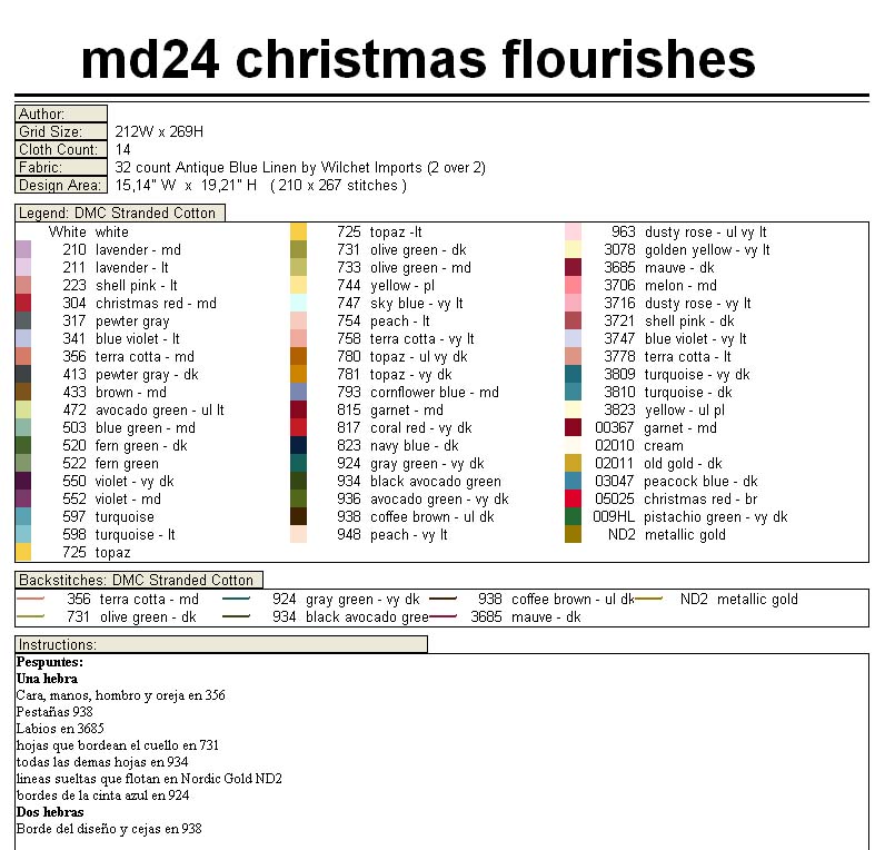 Schema punto croce Dama natale legenda