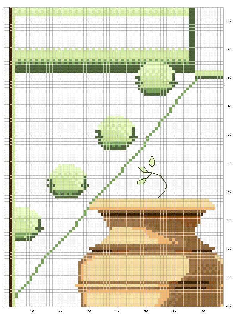 Schema punto croce Giardino in primavera 2