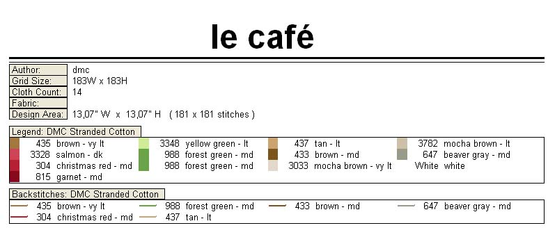 Schema punto croce Il caffe legenda