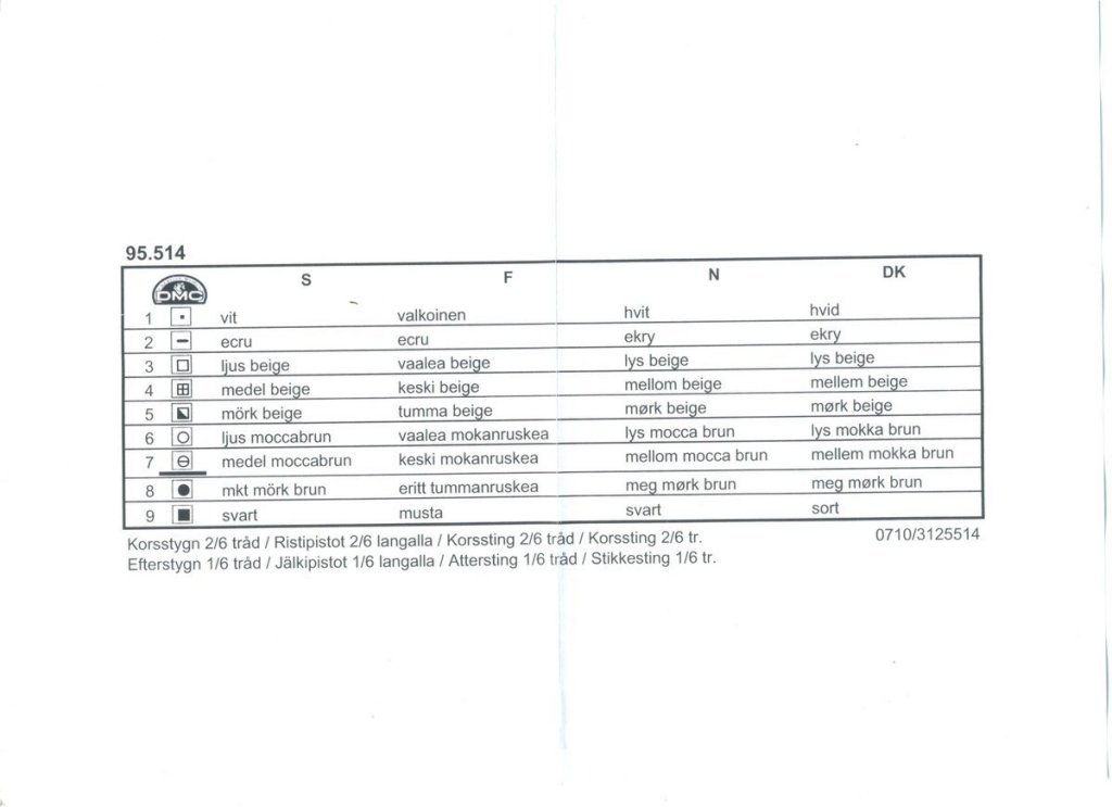 Schema punto croce Lei e lui legenda