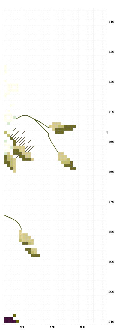 Schema punto croce Notte di mezzestate 7